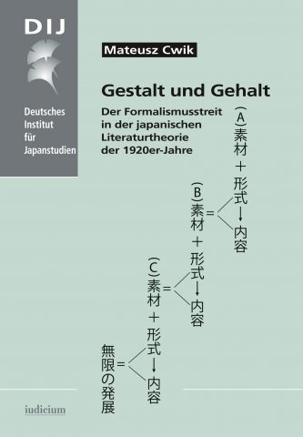 Gestalt und Gehalt