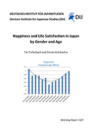 Happiness and Life Satisfaction in Japan by Gender and Age