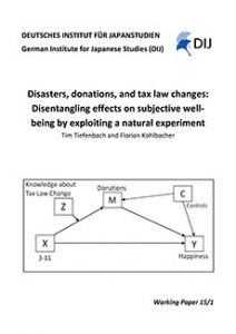 Disasters, donations, and tax law changes: Disentangling effects on subjective well- being by exploiting a natural experiment