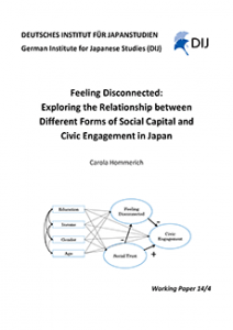 Feeling Disconnected: Exploring the Relationship between Different Forms of Social Capital and Civic Engagement in Japan