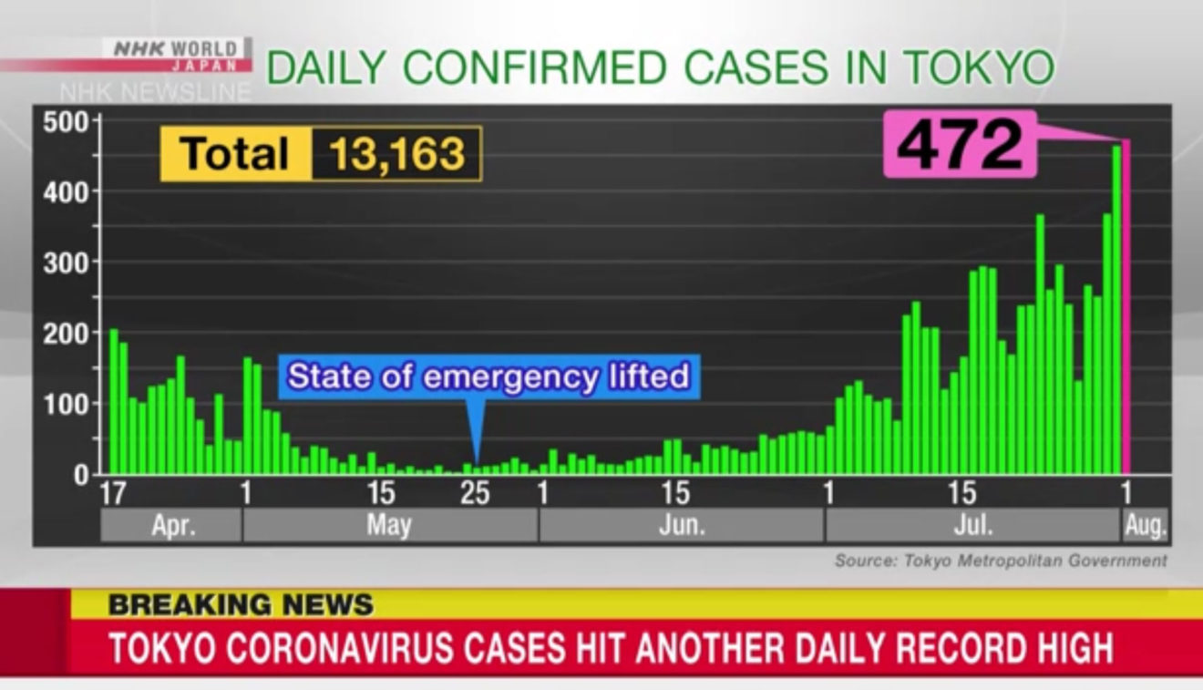 corona-IMG_0802-bh-nhk-cases