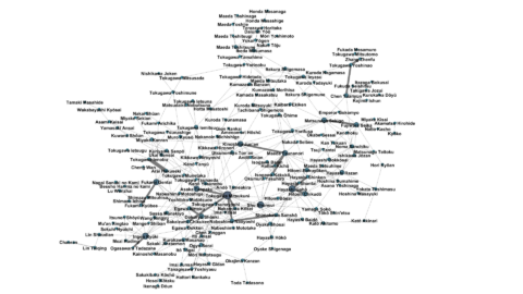 Patronage and “Confucian Diplomacy”: New Perspectives on Early Modern Scholarship in Kaga Domain between 1650 and 1720